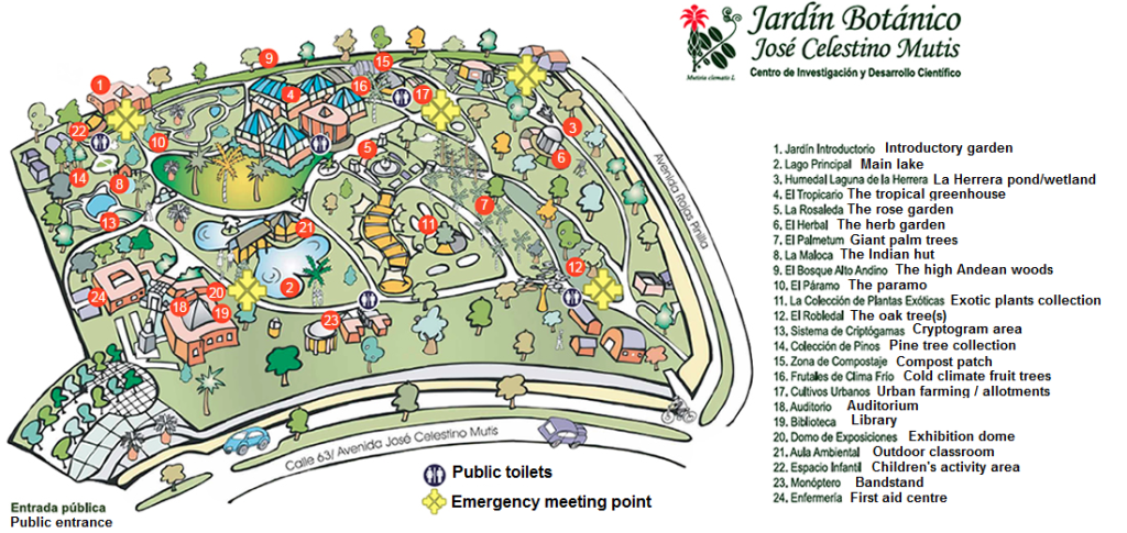 Bogota Botanical garden map